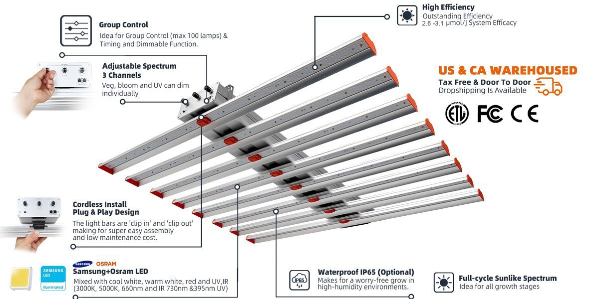 ParfactWorks ZE1000 LED Grow Bar Light (3 Channels Dimmable)